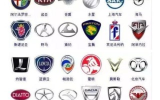汽车品牌大全一览表，电动汽车品牌大全一览表