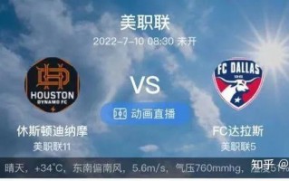 美职联足球是职业足球吗，美职联足球特点